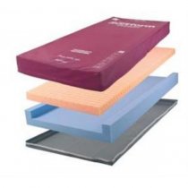Invacare Softform Premier Mattress 2