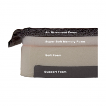 Jay Ion Wheelchair Cushion