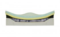 Jay Union Wheelchair Cushion