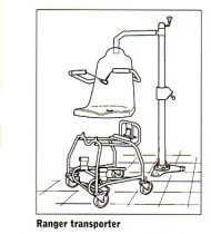 Oxford Mermaid Electric Bathroom Hoist 2