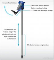 smartCRUTCH 2